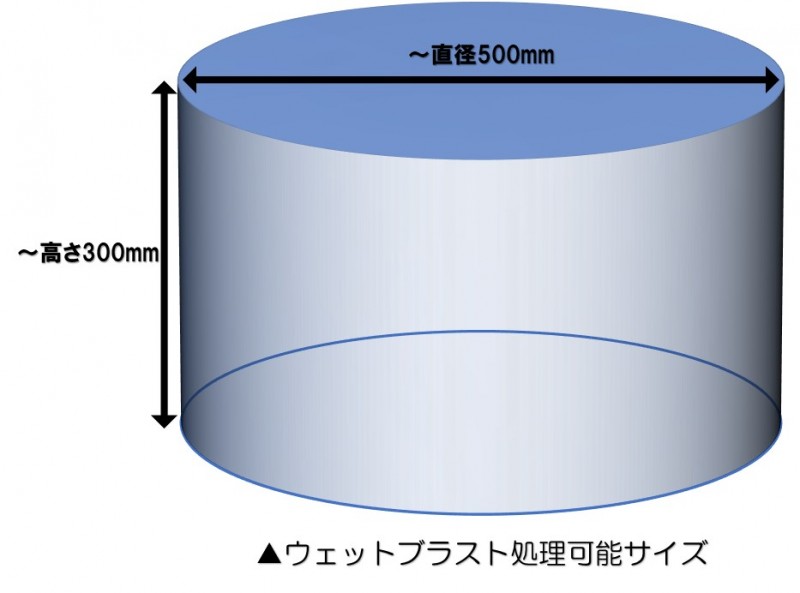 WBsaize 加工可能サイズ